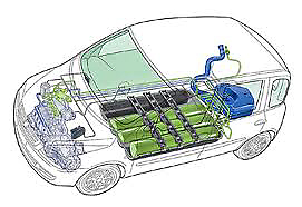 revisione bombole metano fiat multipla